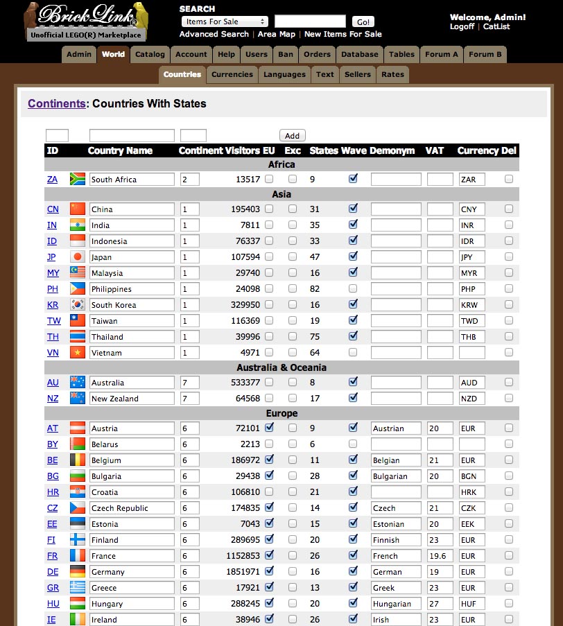 inside admin page